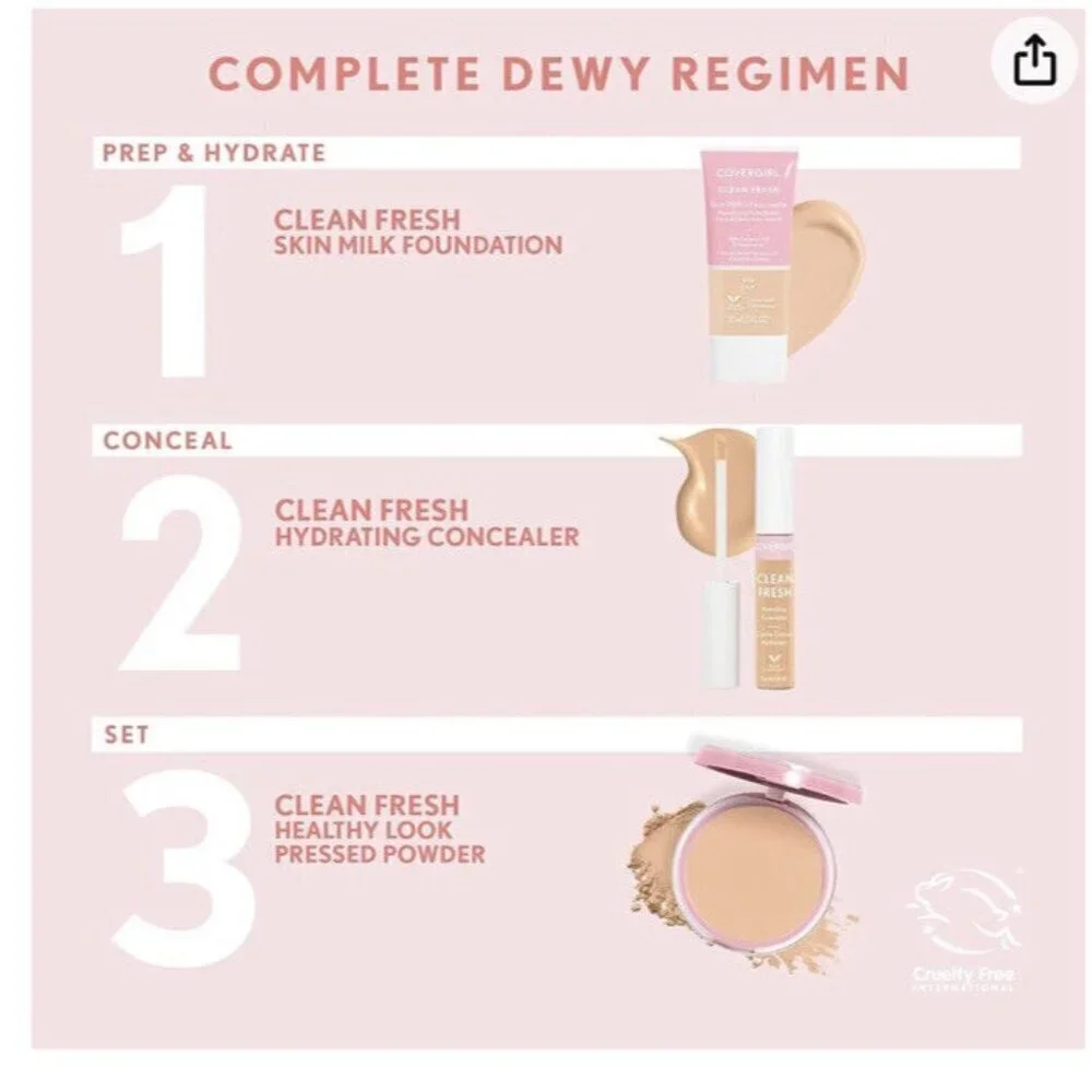 COVERGIRL Clean Fresh Skin Milk Nourishing Foundation - #640 Dark